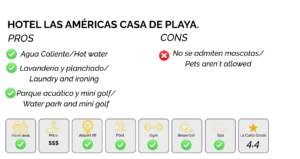 best hotels in cartagena