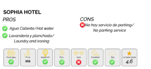 best hotels in cartagena