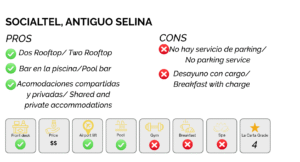 el mejor hostal en cartagena