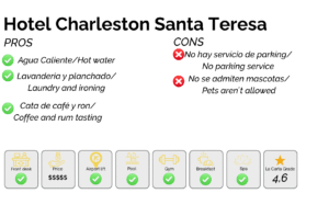 best view in Cartagena