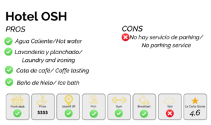 Best view in Getsemani