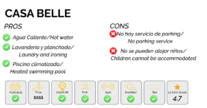 los mejores hoteles en cartagena