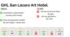 best views in cartagena