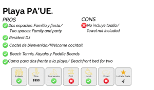 most luxurious beach of Islas del rosario