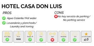 best hotels in Cartagena