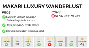 mejor desayuno en cartagena