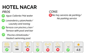 best hotels in cartagena