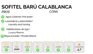 best hotel with beachfront