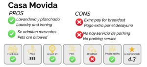 Best hostels in Cartagena