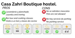 Best hostels in Cartagena