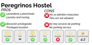 Best hostels in Cartagena