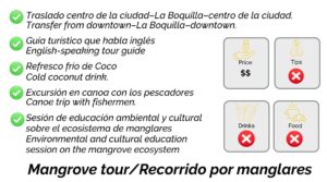 Adventurous beaches in Cartagena.