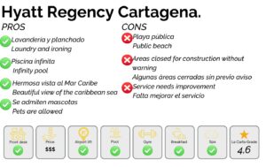 the most luxurious hotels of Cartagena