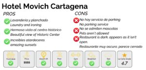 the most luxurious hotels of Cartagena