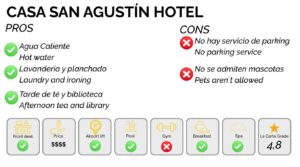 The most luxurious hotels of Cartagena