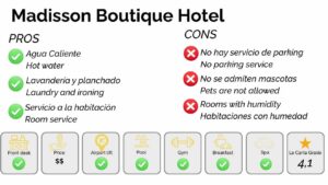 Best hotels in Bocagrande