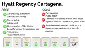 Best hotels in Bocagrande