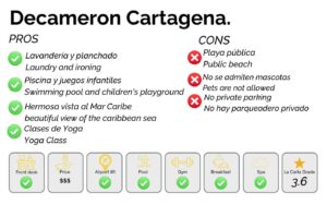 Best hotels in Bocagrande