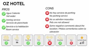 Best hotels in Bocagrande