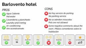 Best hotels in Bocagrande